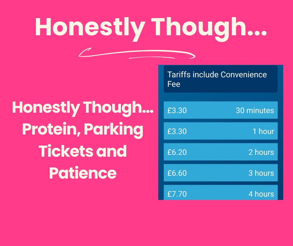 Honestly Though… Protein, Parking Tickets and Patience 